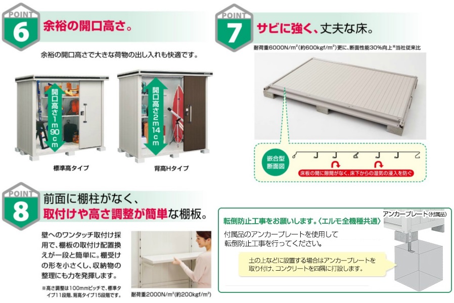 ヨド物置　エルモ　LMDS-1815(積雪型)　標準高